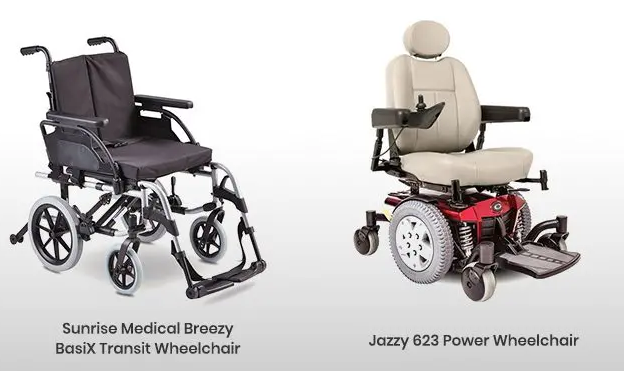 Things to Consider When Selecting Pressure Care Equipment